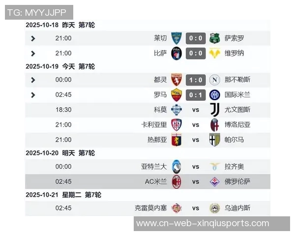 周日045意甲焦点战罗马对决那不勒斯争夺榜首的巅峰对决
