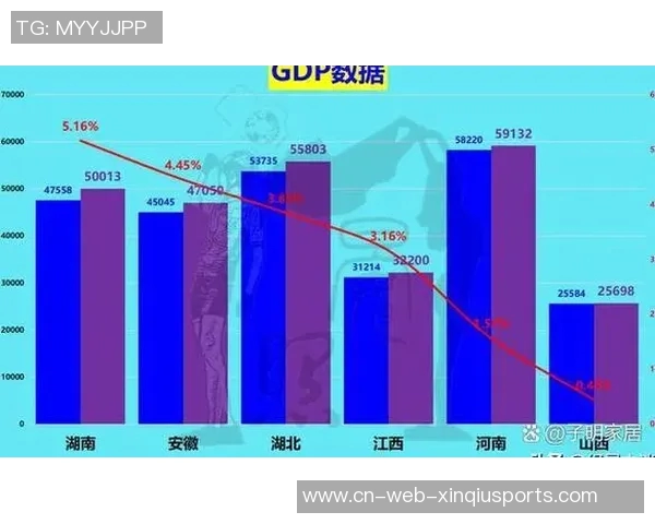 湖南与河南的文化碰撞与经济发展之路探讨